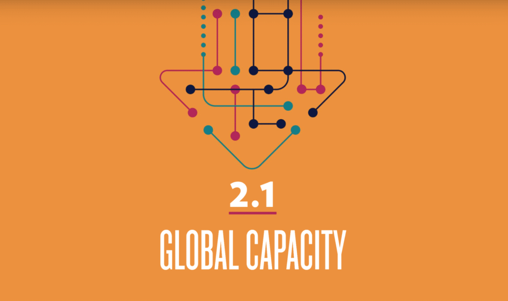 submarine cable investment